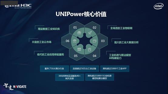 芯云共创 使能智造 紫光新华三深化工业互联网布局