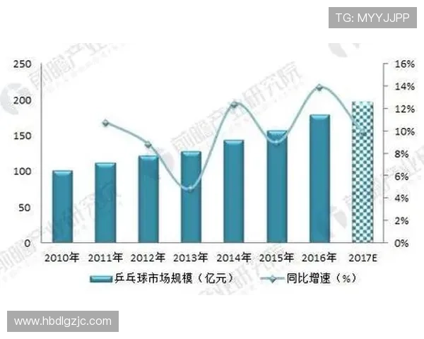 武汉羽毛球队的整体压制揭秘与深度分析羽毛球运动的未来发展趋势 武汉羽毛球队的整体压制揭秘与深度分析羽毛球运动的未来发展趋势