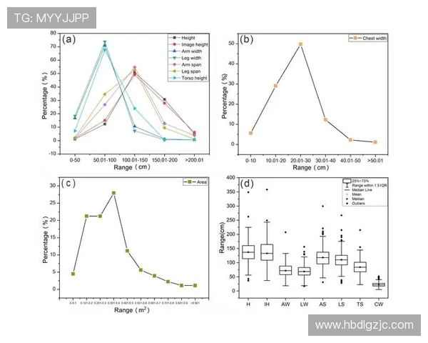 重庆足球队意识表现的数据分析与战术研究探讨