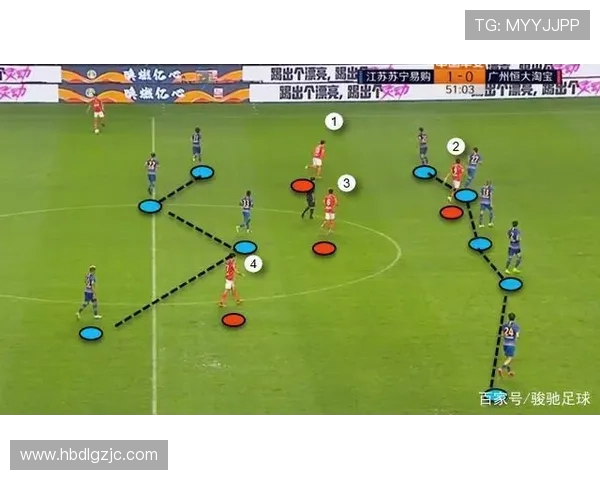 上海足球队阵地战体系解析与战术创新探讨