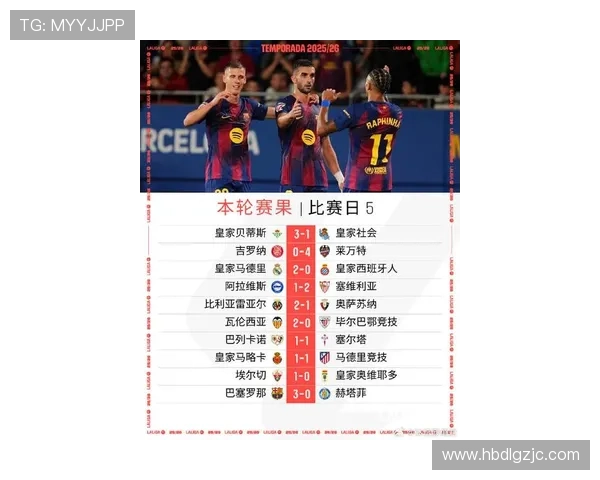 卡塔尔足球明星联赛最新排名分析及球队表现评估