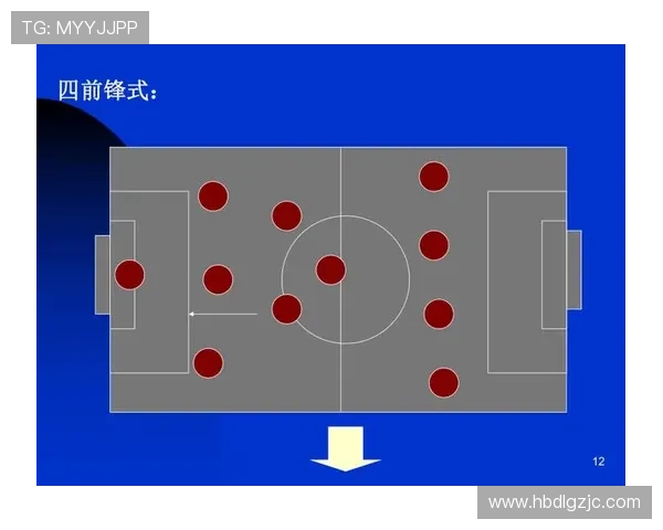 成都与西安足球队对决战术分析与赛后总结探讨 成都与西安足球队对决战术分析与赛后总结探讨