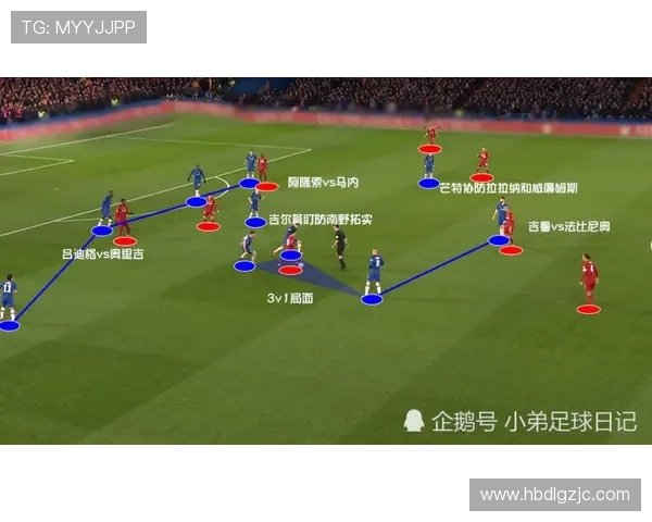 北京足球队中路突破的优势与劣势分析及未来发展方向探讨