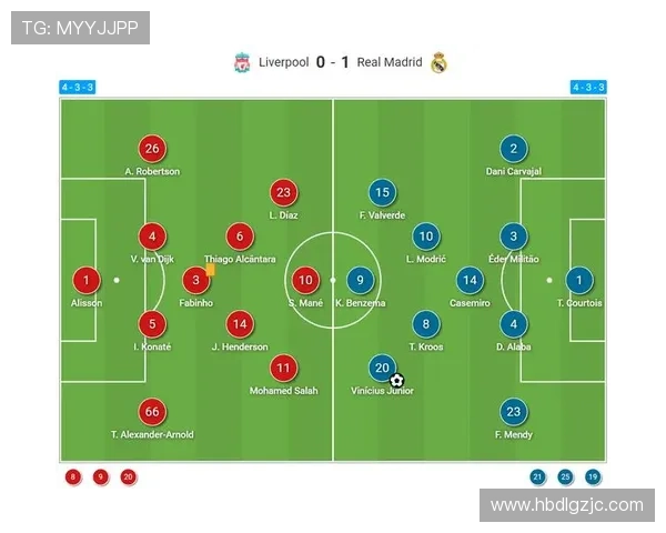 成都篮球队在世锦赛中的速度优势与战术分析