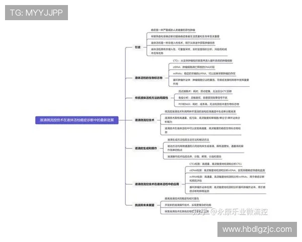 深入探讨上海乒乓球队实力表现的数据分析与未来发展潜力 深入探讨上海乒乓球队实力表现的数据分析与未来发展潜力